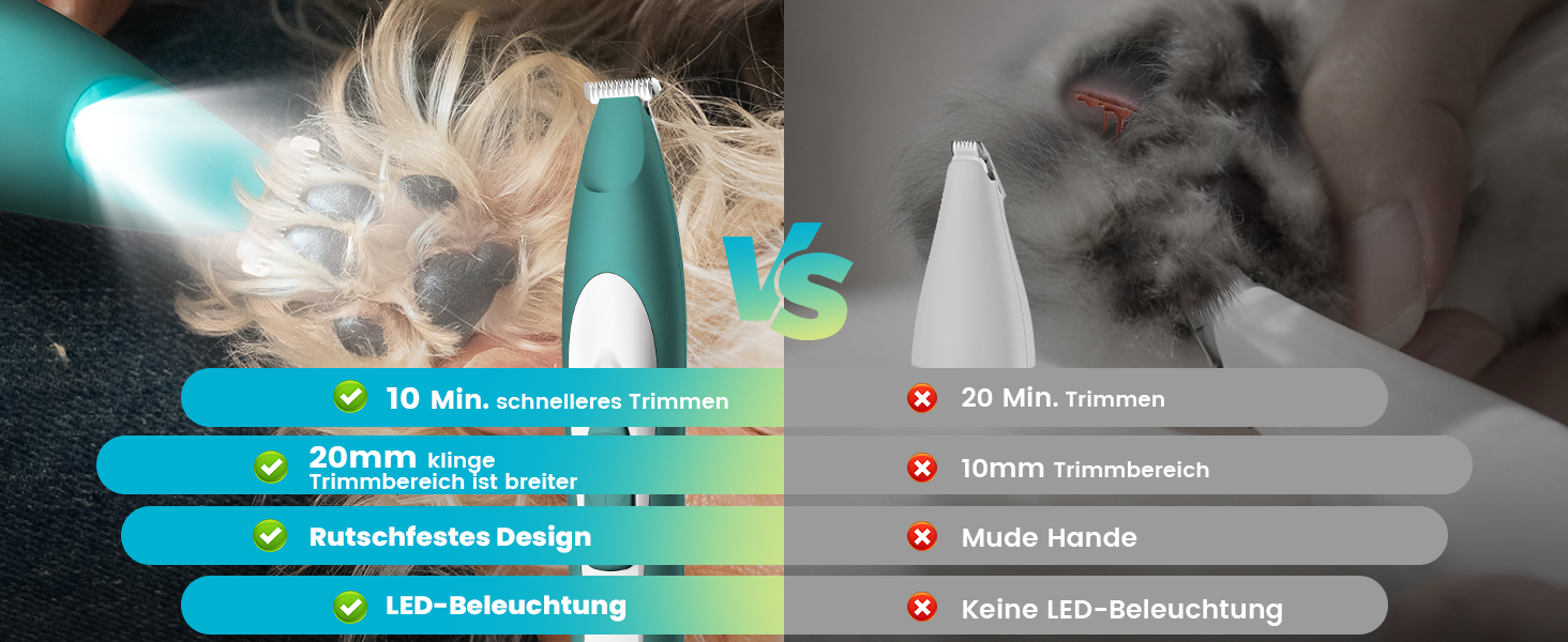 Триммер для собак Oneisall з LED-підсвічуванням: для лап, очей, вух, обличчя. Безшумний, акумуляторний.