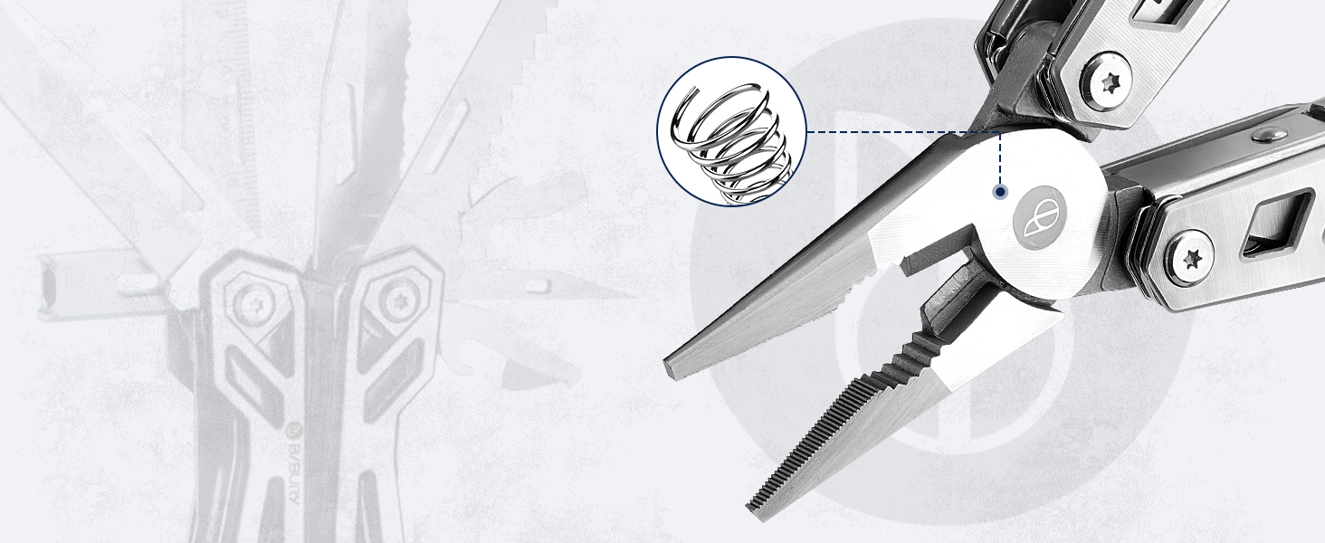 BIBURY Multitool - Titanium & Stainless Steel Multitool Set for Men & Women | Outdoor, Camping, Hunting, Fishing & Hiking