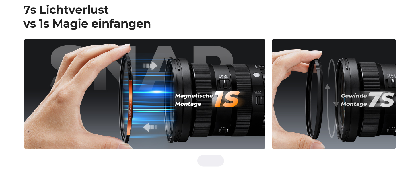 Набір фільтрів K&F Concept 67mm: поляризаційний (CPL), ND2-ND32, Black Mist 1/4 з магнітним адаптером та кришкою об'єктива, чохол