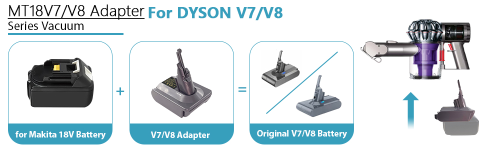 Адаптер для акумулятора Makita 18V на Dyson V7 V8 (MT18V7V8) - сумісний з Fluffy, Animal, Trigger