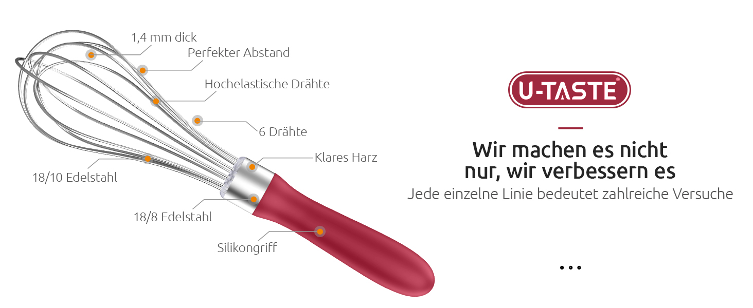 Міксер кухонний U-Taste, 30 см, нержавіюча сталь 18/10, 12 гнучких дротів, силіконовий руків'я