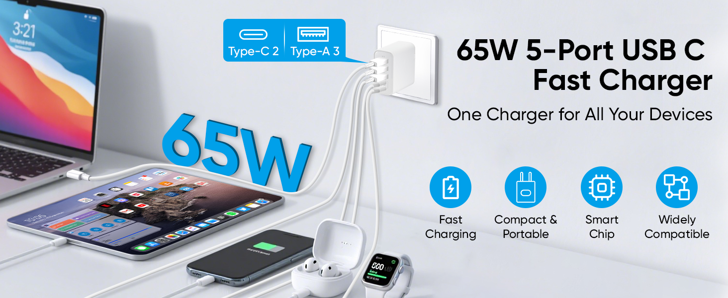 Зарядний пристрій GaN III 140W/100W USB-C 10-в-1, PD, QC20W для MacBook, iPad, iPhone, HP, Samsung Galaxy та інших пристроїв