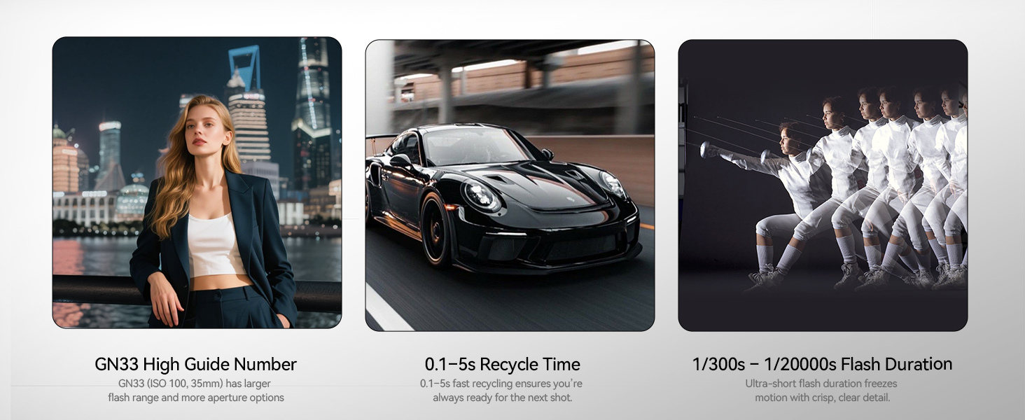 Спалахувач PHOTOOLEX Blitz FK300 для Canon, Nikon, Sony, Panasonic, Olympus, Pentax, Fujifilm, Sigma, Minolta та інші DSLR, цифрових та плівкових камер