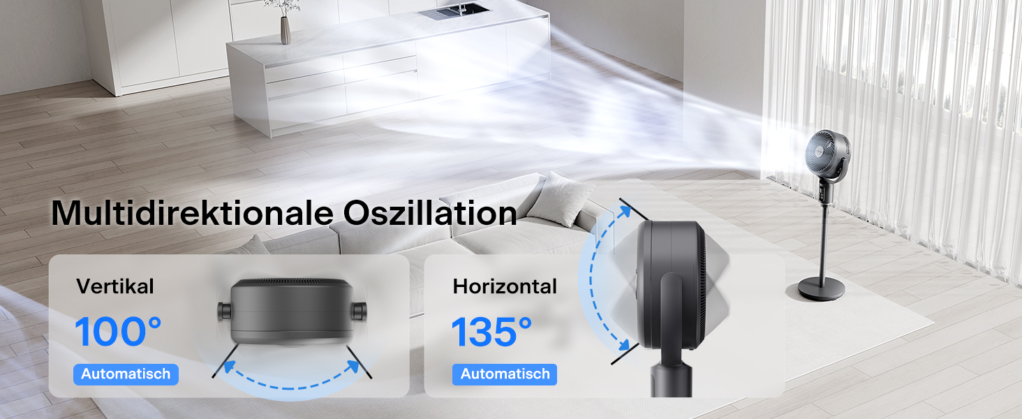 Вентилятор PELONIS з пультом керування: тихий, 9 швидкостей, таймер 9 годин, регульована висота, осциляція 135°/100°, енергозберігаючий для спальні/вітальні