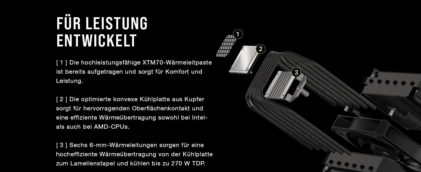 Корпус Corsair A115 з повітряним охолодженням CPU - 2 вентилятори AF140 Elite, чорний