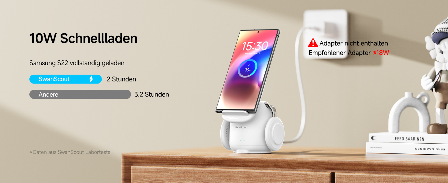 Бездротова зарядка SwanScout 3-в-1 для Samsung Galaxy S25 Ultra, S24, S23, Z Flip 7, Z Fold 7, Galaxy Watch 8/Ultra/7/6/5, Buds (без адаптера) біла