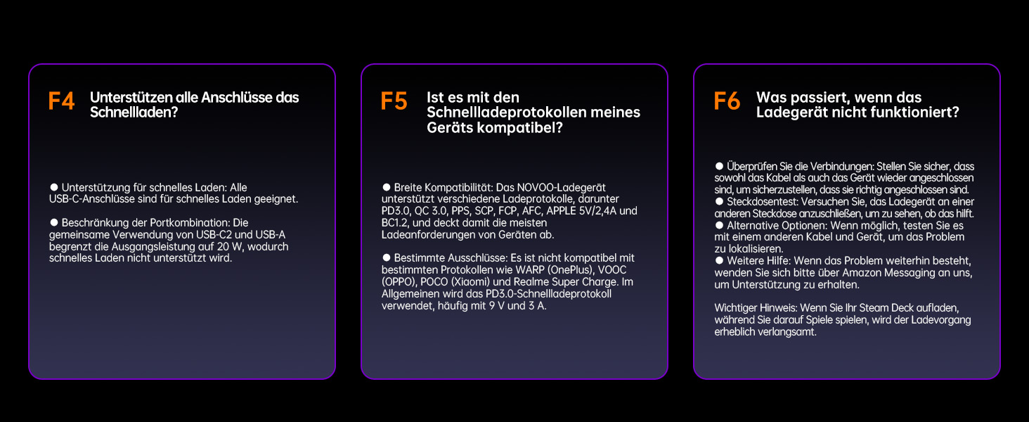Зарядний пристрій USB-C 120W NOVOO GaN III 3 порти, кабель USB-C PD 100W, для MacBook Pro 14