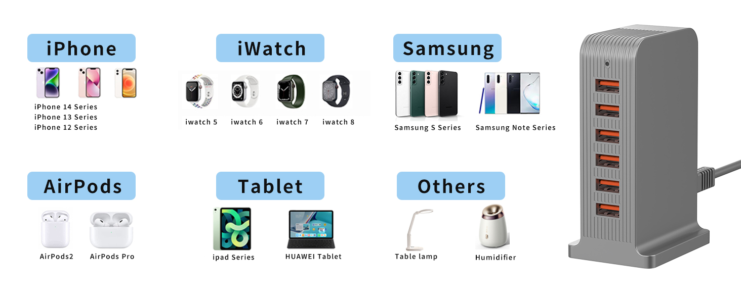 Зарядний пристрій USB мережевий 6 портів 25W/50W для iPhone, Samsung, LG, Huawei та інших (Чорний/Сірий)