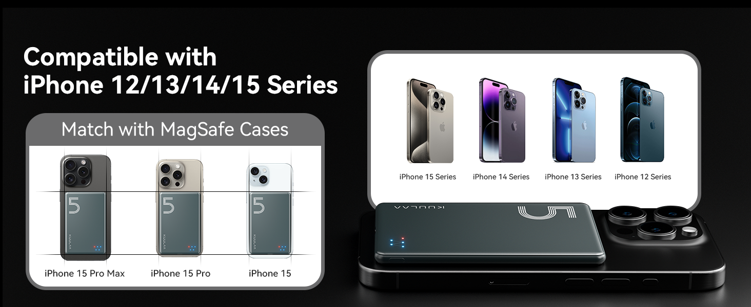 Power Bank Kuulaa Ultra Slim Magsafe, 5000mAh, Бездротова зарядка, Type-C, 20W, для iPhone 15/14/13/12, Space Gray