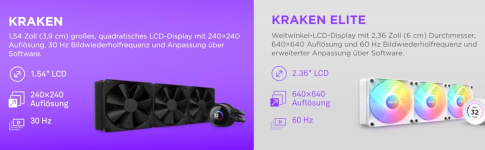 NZXT Kraken 2023: Рідинний кулер для ЦП AIO 280мм з LCD-дисплеєм - Чорний