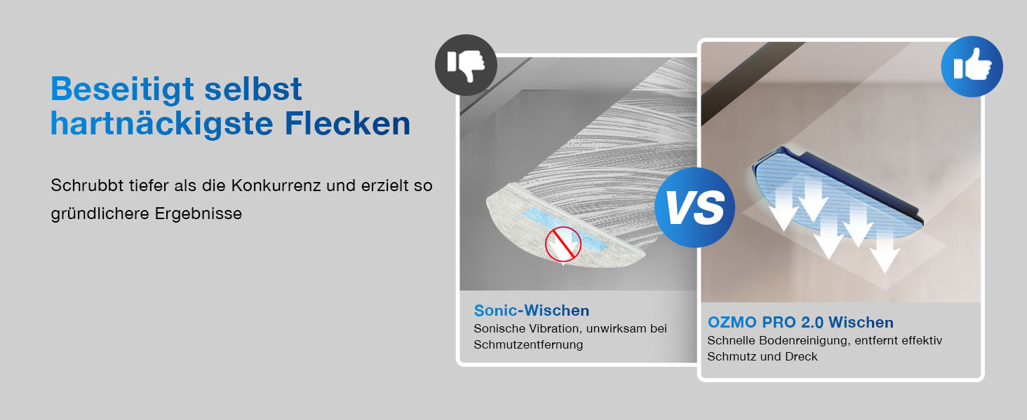 Робот-пилосос ECOVACS DEEBOT N20 Pro Plus: потужність 8000Pa, функція миття, бездротова станція PureCyclone, захист від заплутування волосся, до 300 хвилин роботи, білий/чорний