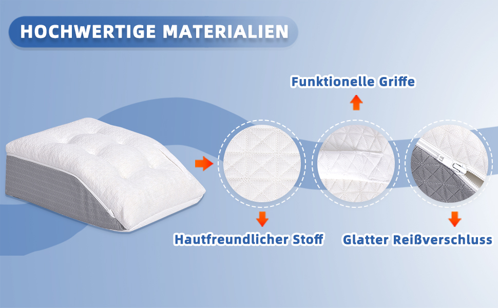 Підголовник для ліжка та дивана HAVARGO з Memory Foam: ергономічний підголовник для підтримки спини, рефлюксу та апное уві сні. Розмір: 55x55x25 см