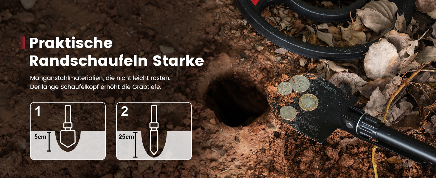 Металодетектор KAIWEETS Explorer X I 2025: 5 режимів, водонепроникний, з навушниками та лопаткою