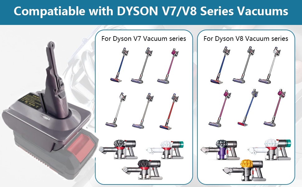 Адаптер для акумулятора Dyson V7 V8, MT18V7V8: перетворювач Makita 18V на Dyson 21.6V V7(SV11) V8(SV10) Fluffy Animal Trigger. Сумісний з акумуляторами Einhell.
