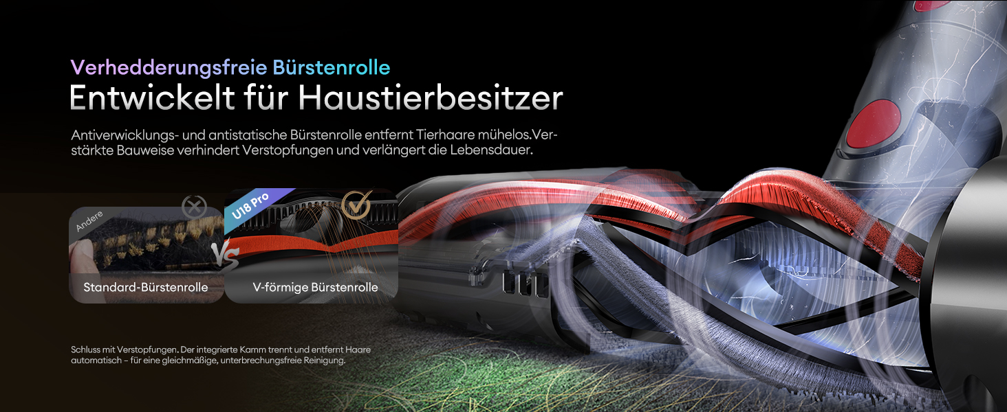 Бездротовий акумуляторний пилосос Ultenic 55000Pa/600W, 80хв, 1.6л, з Multi-Циклон фільтрацією, сенсорним екраном, антизаплутана щітка, док-станція, для шерсті тварин/килимів/твердих підлог, червоний