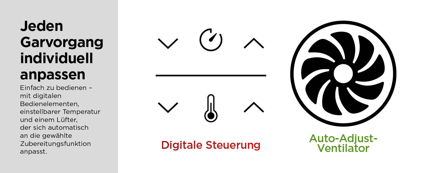 Фритюрниця Ninja Dual Zone Digital Air Fryer 9.5L з двома відсіками, 6-в-1, Stone/Gold DZ400EUSTGD