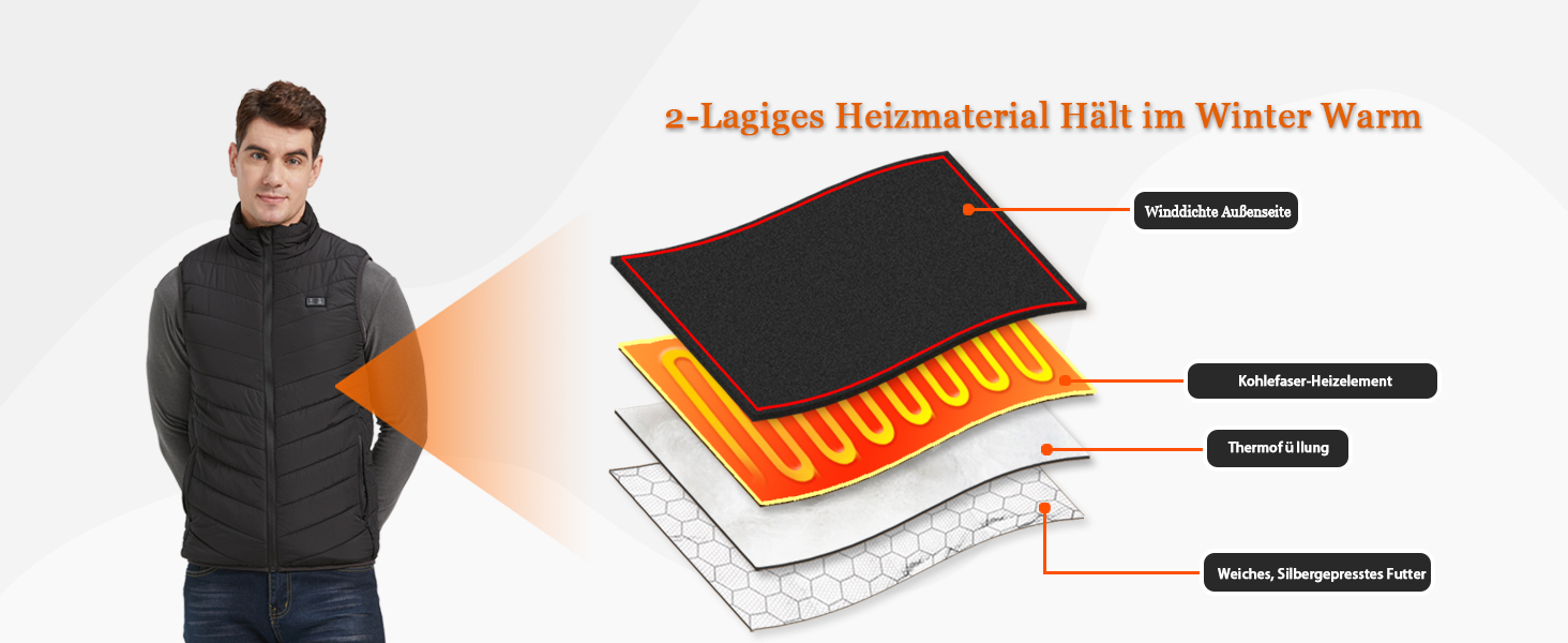 Обогревна жилетка для чоловіків: USB жилетка для активного відпочинку - 11 зон обігріву для мото, риболовлі, катання на лижах, бігу, гольфу, походів, верхової їзди (батарея не входить у комплект) Чорний XL