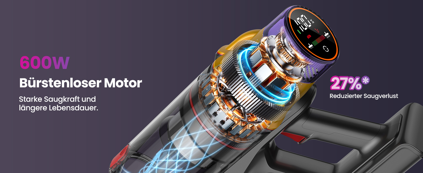Бездротовий акумуляторний пилосос з 2 акумуляторами, 150 хв роботи, 55000 Па, 600 Вт, об'єм 2.0 л, з дисплеєм, антизаплутана щітка, самостійна парковка, настінна зарядка, 11-шарова фільтрація для шерсті тварин, килимів та твердих поверхонь