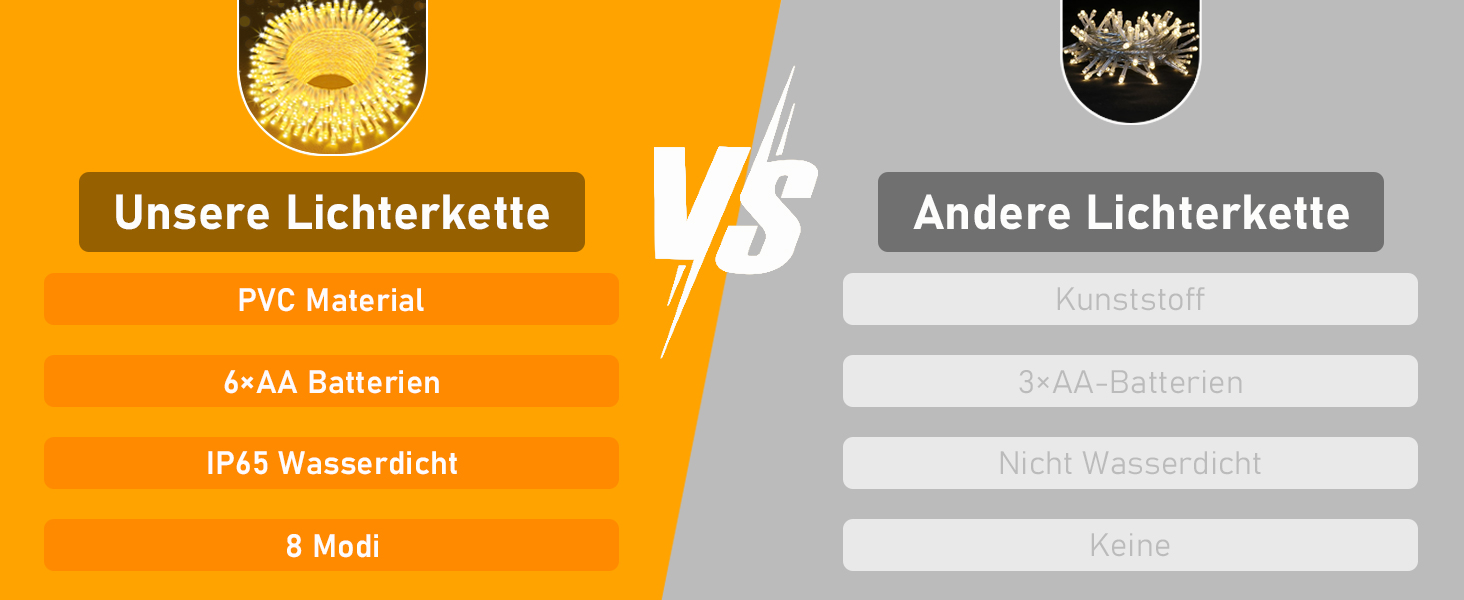Ланцюжок прикрас для дому та саду на батарейках, 30м, 300 LED, з таймером, 8 режимів, тепле біле світло, вологостійкий, для декору кімнати, вечірки, балкону, ялинки