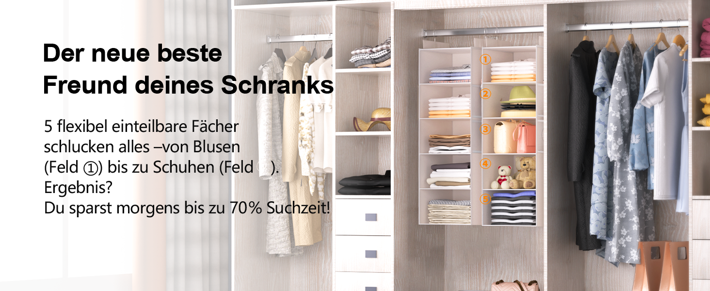 Органайзер для шафи на двері - 6 секцій, сітка, для одягу, економія місця, ідеально для студентів та кемперів