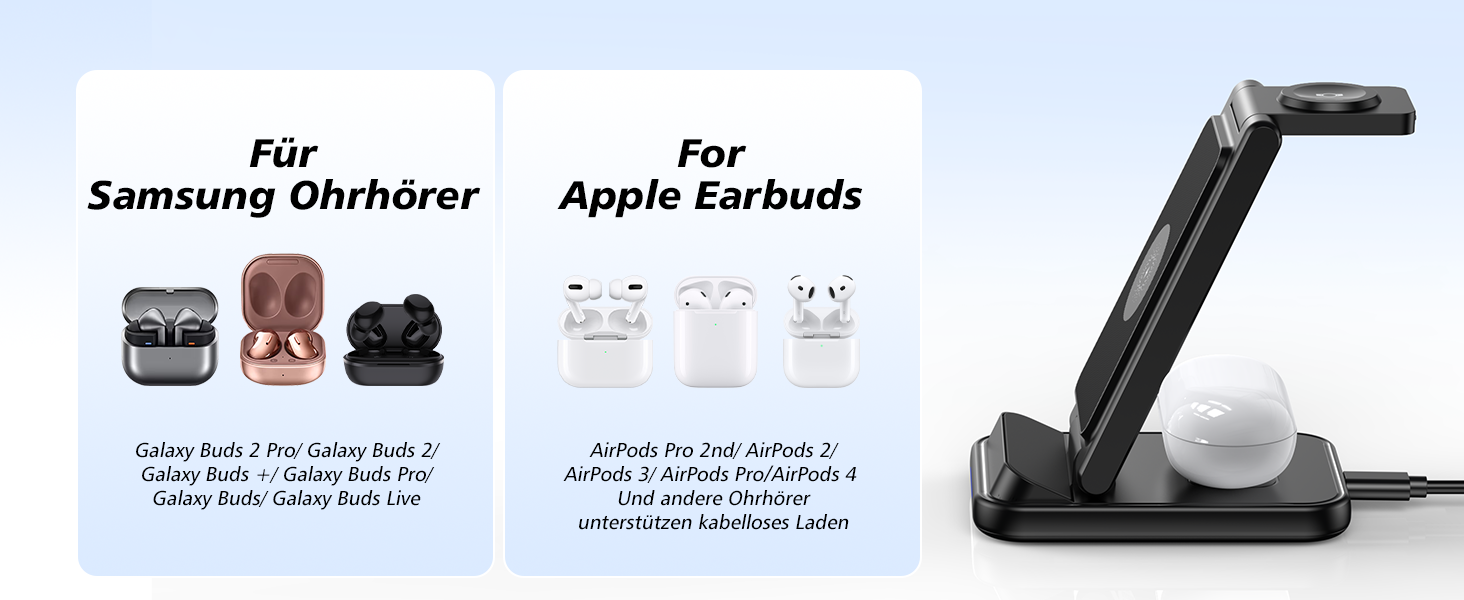 Бездротова зарядка 3-в-1 для Samsung: станція з подвійною котушкою, захистом від перевантаження та портативним дизайном для смартфонів, смарт-годинників та навушників