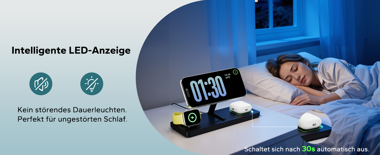MagSafe зарядна станція 3-в-1 для iPhone, Apple Watch та AirPods (20W адаптер) - Чорна, складна індуктивна зарядка MagSafe сумісна з iPhone 17/16/15/14/13/12