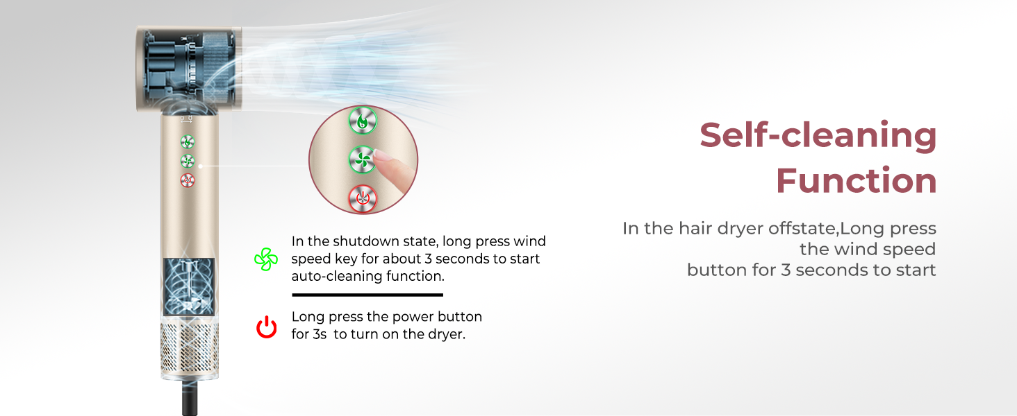 Air Styler 7 в 1: Фен-щітка, фен-щітка з дифузором, плойка для локонів, об'єм та укладка волосся, 1300W, 110000 обертів/хв