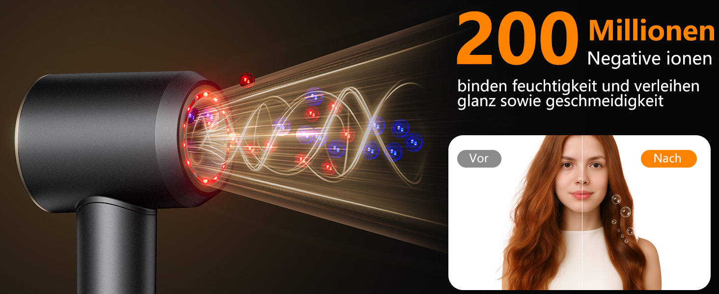 Іонський фен Föhn 200 мільйонів іонів, швидкий сушар для волосся 110 000 об/хв, компактний фен для подорожей, дому, салону. 3 температурні режими та 2 швидкості, концентрат. Сірий колір