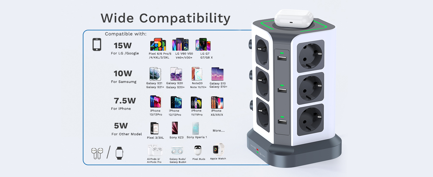 Многорозетка Koosla з USB-C, 12 розеток, захист від перенапруги 1500 Дж, індивідуальне вмикання, 5 м кабель, сіра (бездротовий заряд 30 Вт)