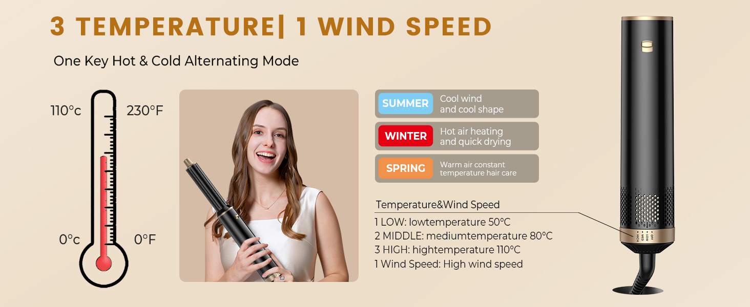 Мультистайлер для волосся 6 в 1 UKLISS з LCD-дисплеєм 1000W: фен-щітка, плойка, вирівнювач для сушіння, об'єму та завивки волосся (Gold Black)