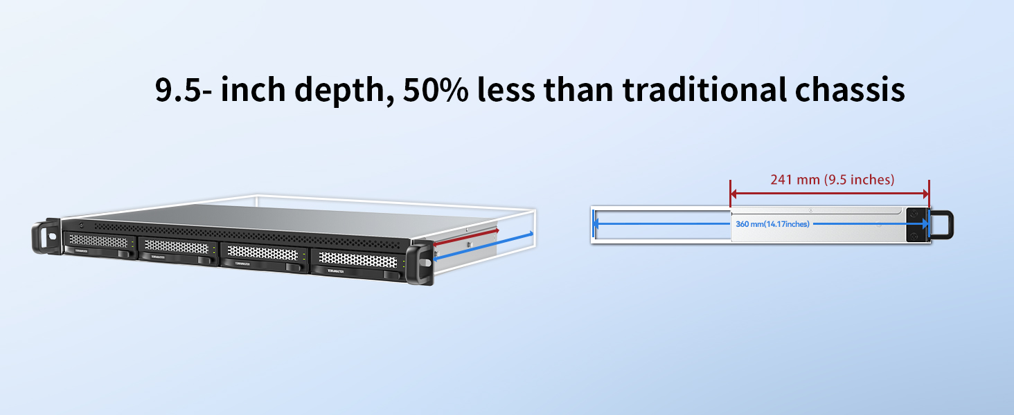 TERRAMASTER D4-320U: 4-слотове HDD корпус для монтажу в стійку з USB 3.2 Gen2 та 10 Gbit/s інтерфейсом, Hot-Swap, Plug-and-Play (без жорсткого диска)