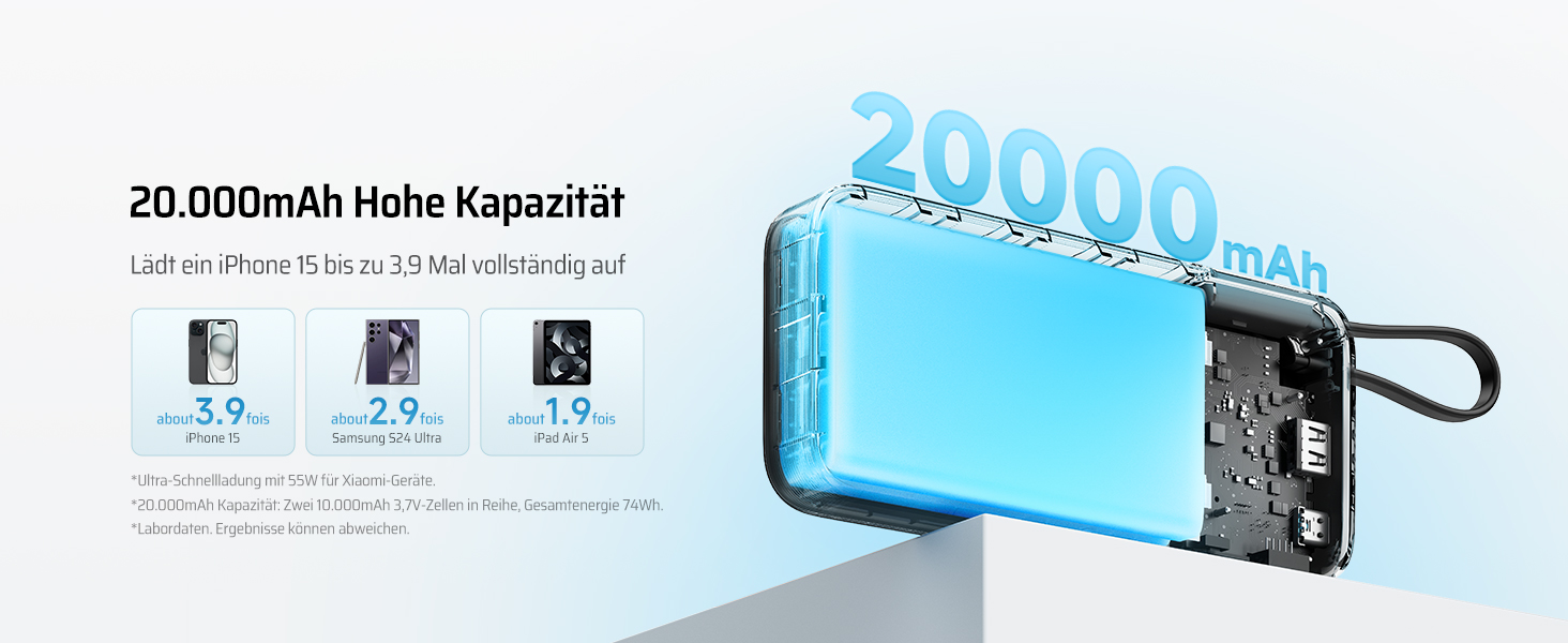 Power Bank CUKTECH 20000mAh з USB-C кабелем, 45W, Digital Display, для iPhone, MacBook, Galaxy, темно-сірий