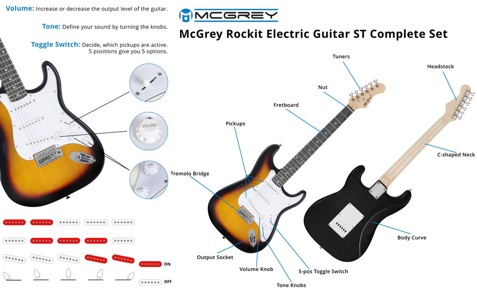 Електрогітара McGrey Rockit ST Комплект (8 предметів) з усіма аксесуарами, сонячний колір