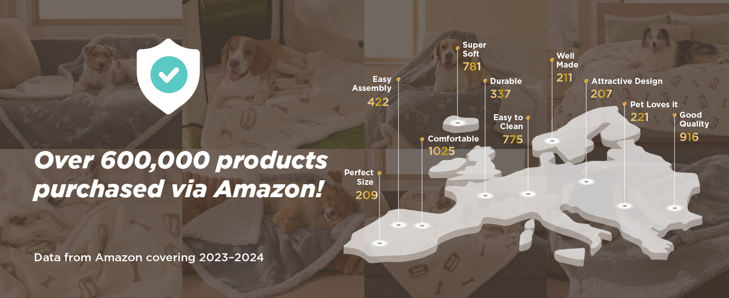 Водонепроникний коврик для собак Lesure, великі породи, 100x120 см, Outdoor, Sherpa Fleece, для дому та на вулицю, сірий