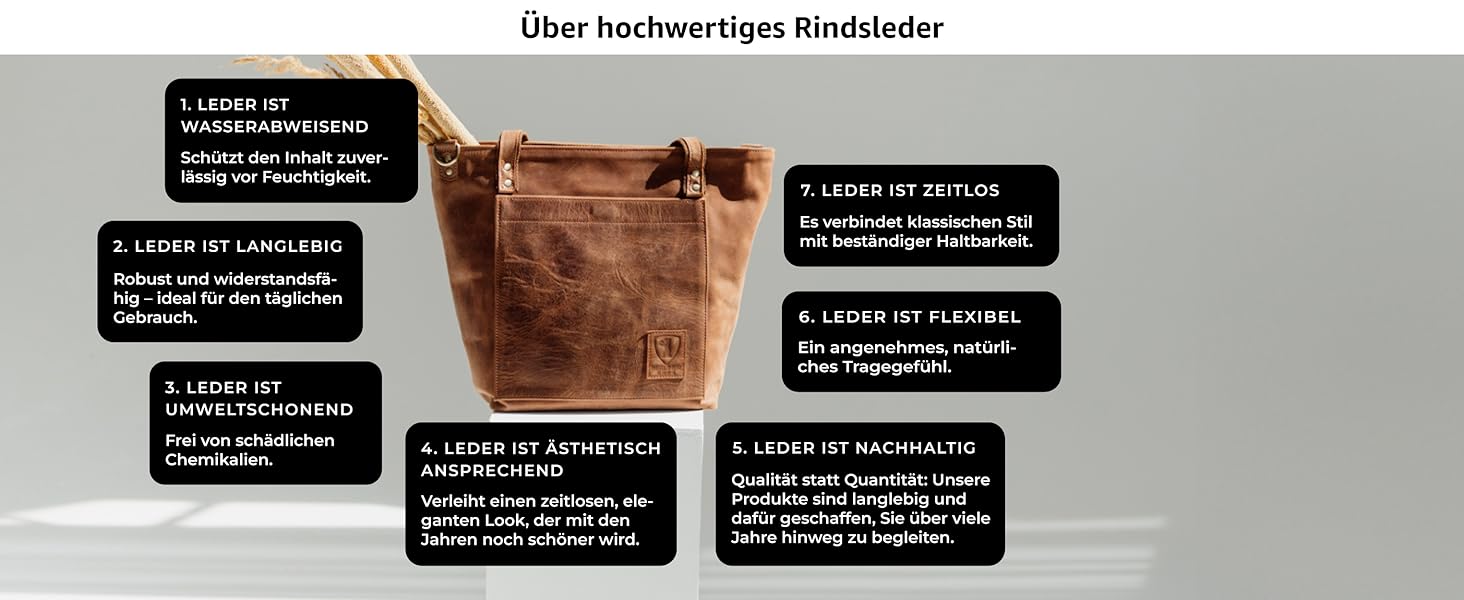 Сумка жіноча шкіряна через плече Berliner Bags Verona вінтажний стиль, велика сумка-шопер з YKK блискавкою, колір верблюжий