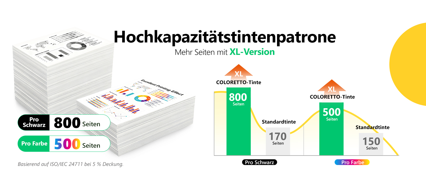 Картриджі для принтера COLORETTO 302 XL для HP Deskjet 3630, 3633 та HP Envy 4520, 4522, збільшений об'єм