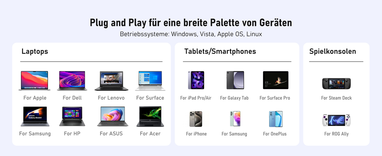 Lemorele Док-станція USB C хаб 9-в-1 з Ethernet: 2xHDMI 4K, 3xUSB 3.0/2.0, VGA, PD 100W, SD/TF, для Windows, MacBook, Dell, HP, Lenovo, Surface