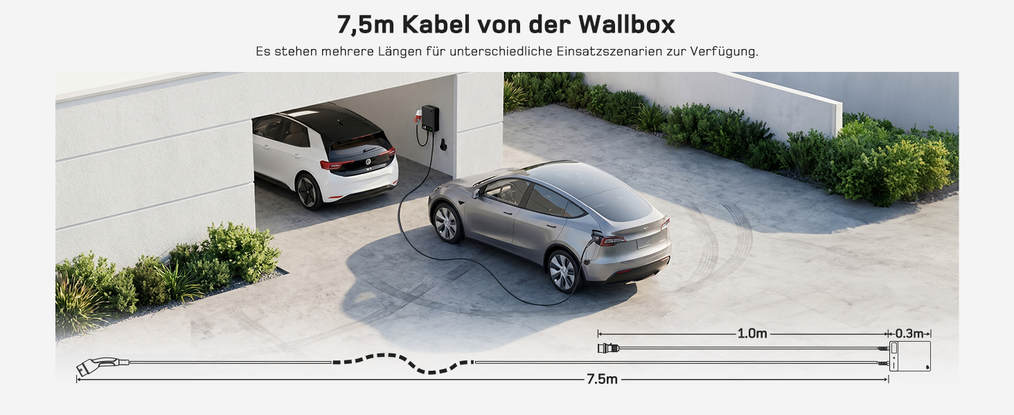 Wallbox 11 кВт з Wi-Fi та кабелем Type 2 7,5м, 3-фазне зарядне для електромобілів (BEV/PHEV), захист RCD Type A 30mA/DC 6mA, IP54, чорний