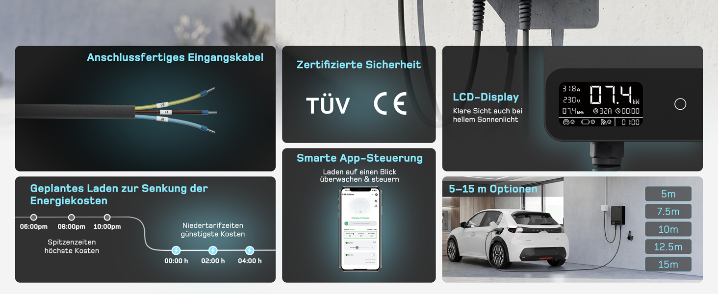 Зарядний пристрій для електромобіля Wallbox 11 кВт з Wi-Fi та кабелем Type 2 7.5м, 3 фази (6-16A, 400V), для BEV/PHEV, захист RCD Type A 30mA/DC 6mA, IP54, чорний