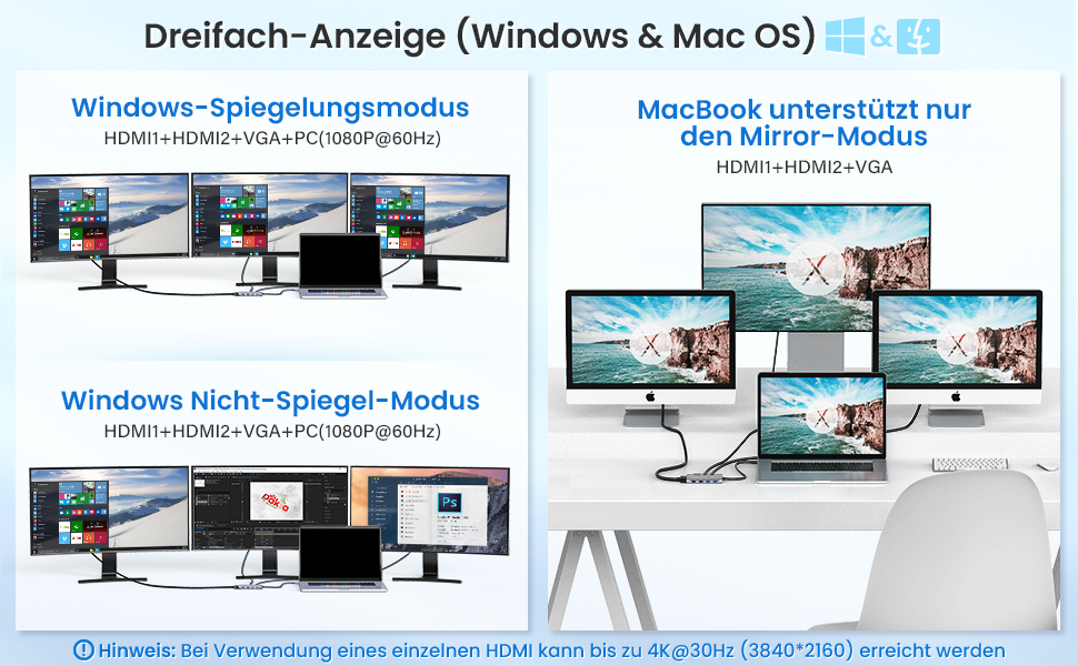 Док-станція USB C з підтримкою 3 моніторів, хаб з Ethernet, HDMI, VGA, PD3.0, SD/TF кардридер та 4 USB порти, сумісна з MacBook та Windows (UCN3270)
