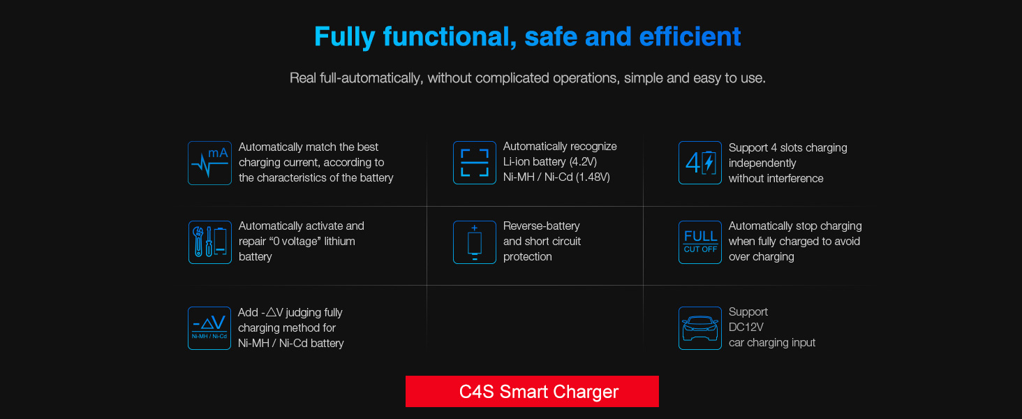 Зарядний пристрій MiBOXER C4S 3A для AA, AAA, Li-Ion акумуляторів (18650, 26650) з LCD дисплеєм та контролем температури