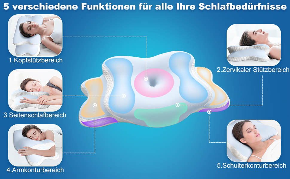 Ортопедична подушка для шиї та голови з Memory Foam, охолоджуючий ефект, для тих, хто спить на боці, спині та животі, знімний чохол (Світло-блакитний)