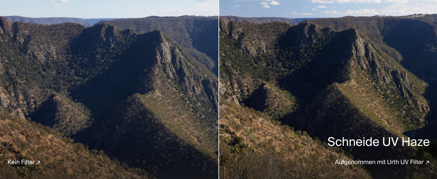 Фільтр Urth 72mm UV + CPL (Поляризаційний) - Комплект