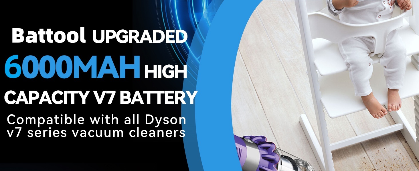 Запасний акумулятор для пилососа Dyson V7 Animal Tigger Motorhead Absolute Pro Fluffy Mattress (E)