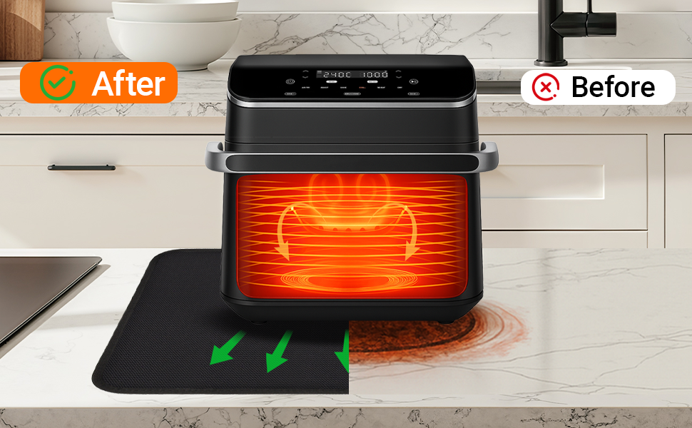 Термостійкий килимок під кавомашину: 3 шт. Захист від нагріву 40.5x60.5 см для плити, духовки, Airfryer. Антиковзка захисна підставка