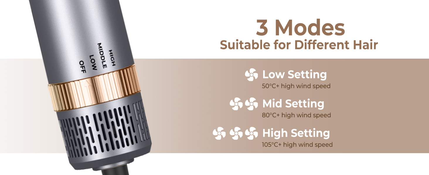 UKLISS Airstyler Pro 7-в-1: професійний фен-щітка з іонізацією, 1400 Вт, для укладання, створення локонів та випрямлення волосся (сірий)