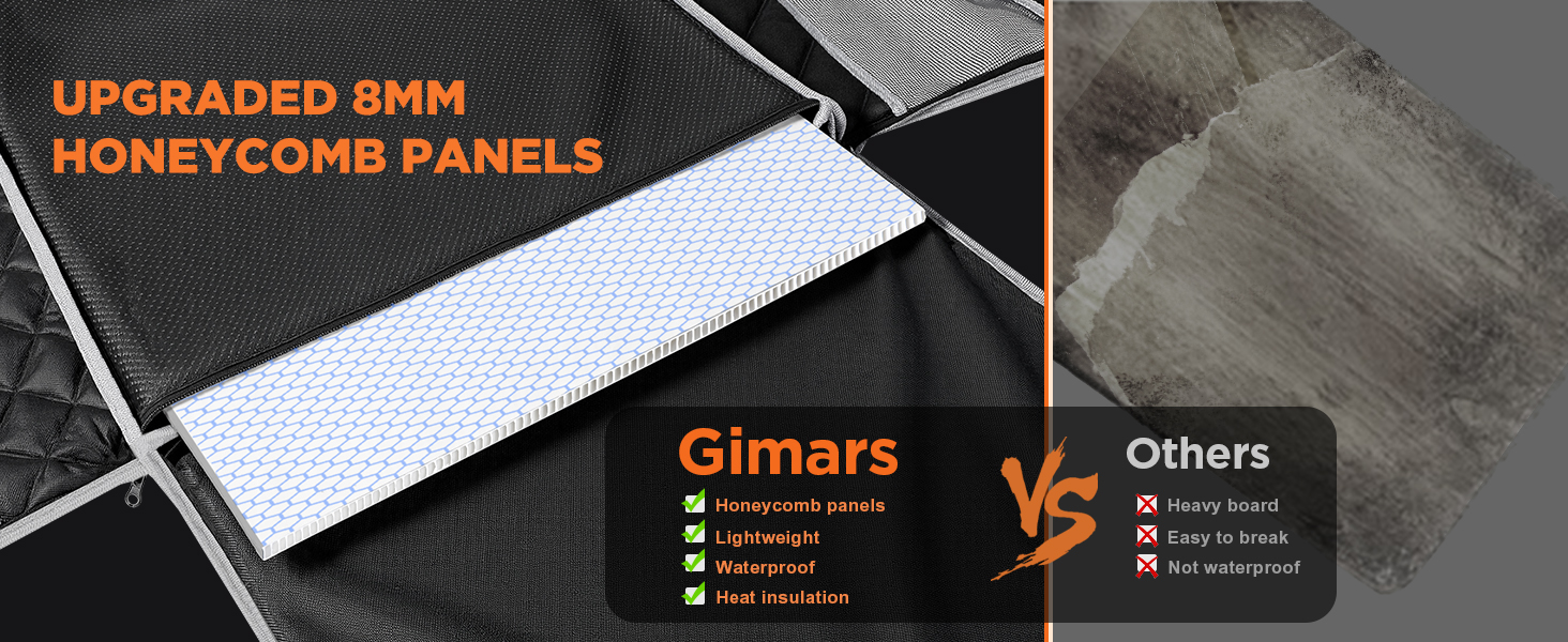 Автокрісло для собак Gimars - великі та середні породи, водонепроникне, безпечне, з ременями, сітчасті вікна