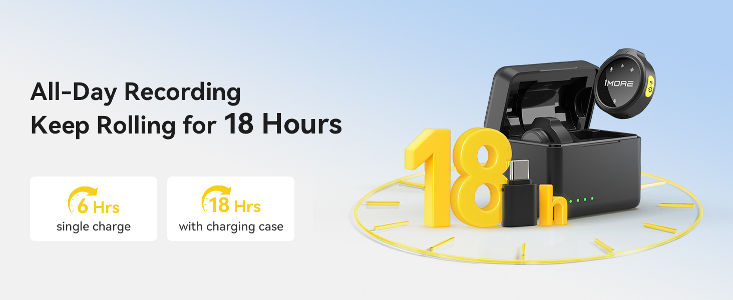 Мікрофон-лапка 1MORE бездротовий (2TX + 2 RX + кейс) для iPhone/Android/PC, шумозаглушення, 48kHz/24-Bit, 100м, 18год, відеозйомка, Vlog