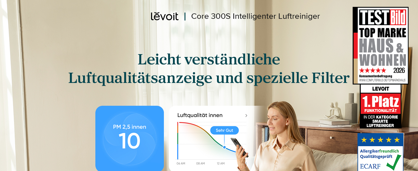 Повітряочисник LEVOIT з HEPA-фільтром: видаляє 99,97% цвілі, пилу, пилку, шерсті тварин. Індикатор якості повітря, автоматичний режим, CADR 240 м³/год для кімнат до 50 м², 22 дБ (нічний режим), таймер, білий
