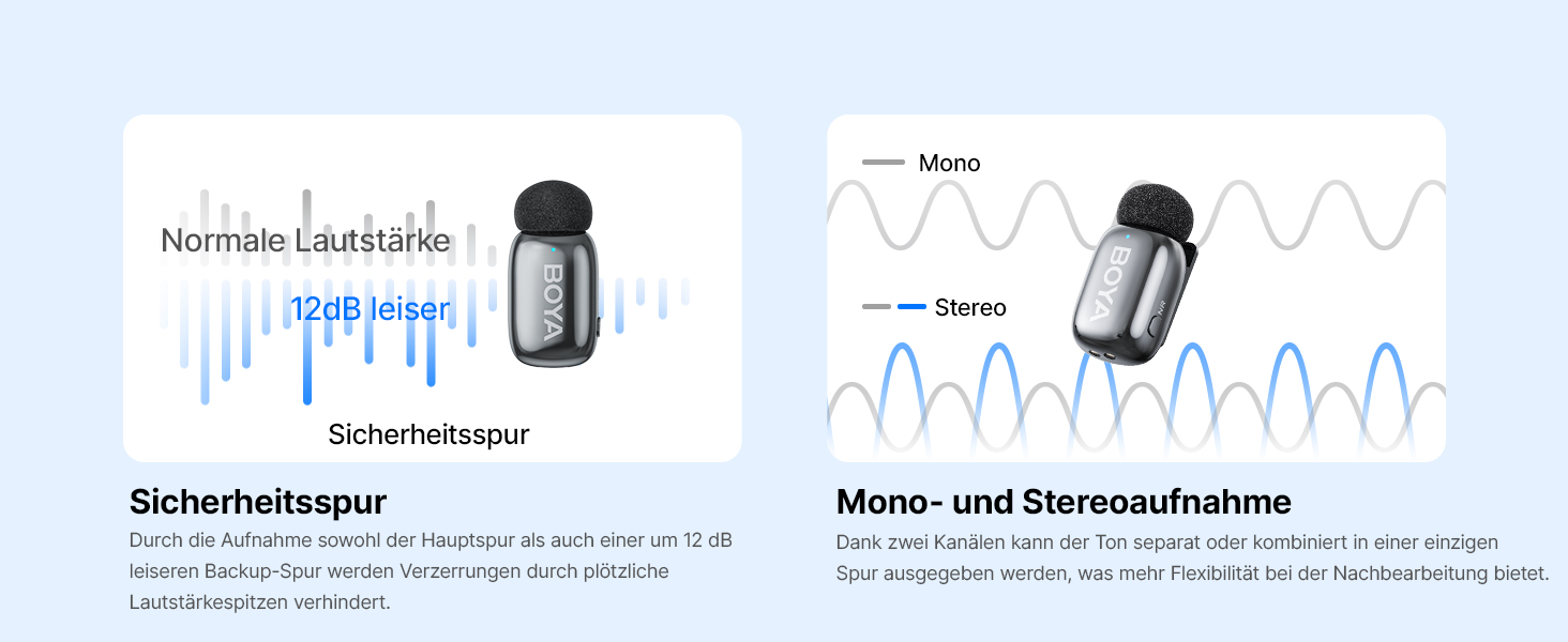 BOYA MINI 2 - Бездротовий мікрофон-лавал'єр для iPhone, Android, Vlogging, YouTube, Streaming. Чорний (2TX+1RX, Type-C)